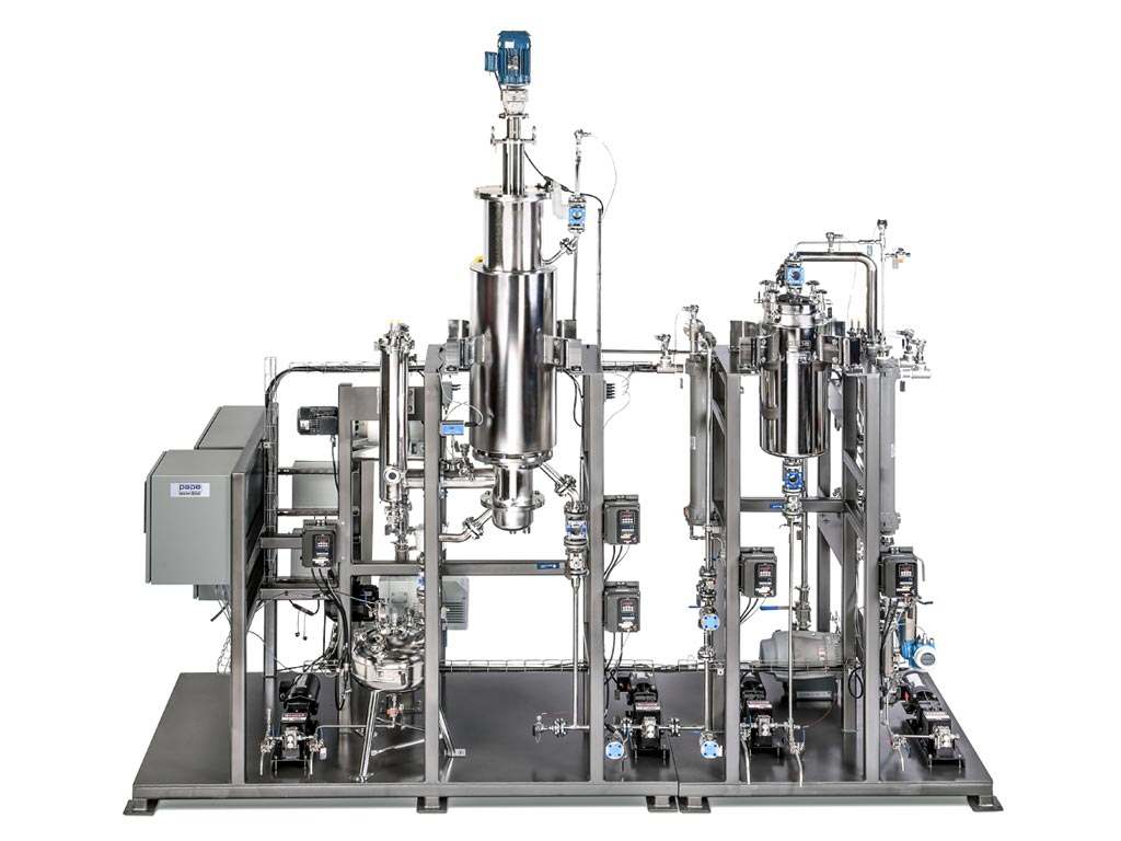 Pope Scientific Inc — photo 2